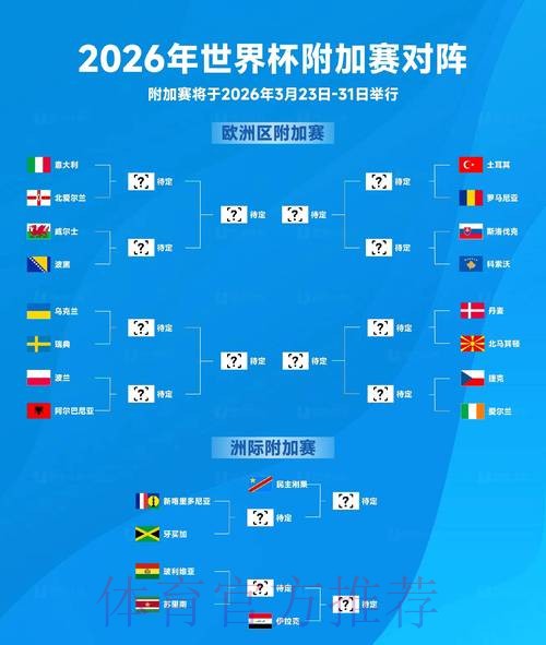 2026世界杯比分开户最新网址