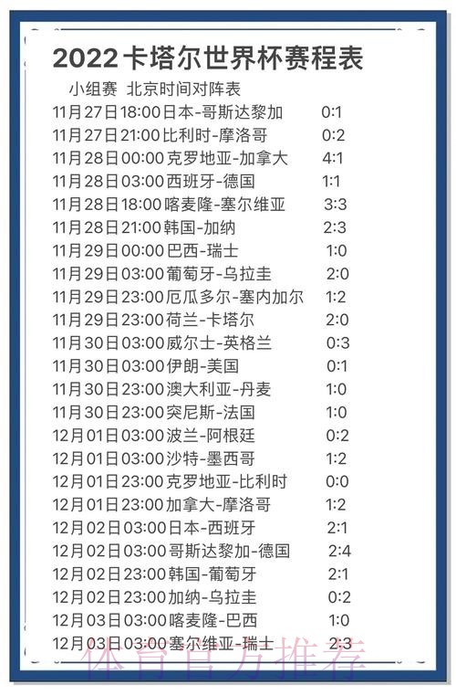 全面解析全站优选世界杯比分预测 全面解析全站优选世界杯比分预测